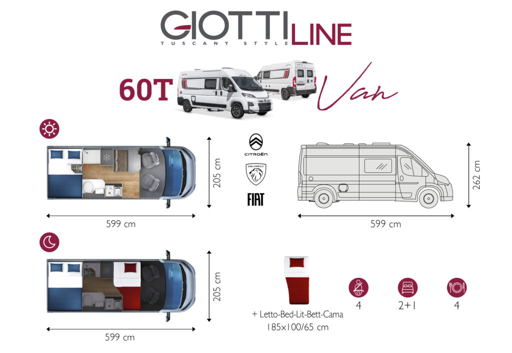product floorplan